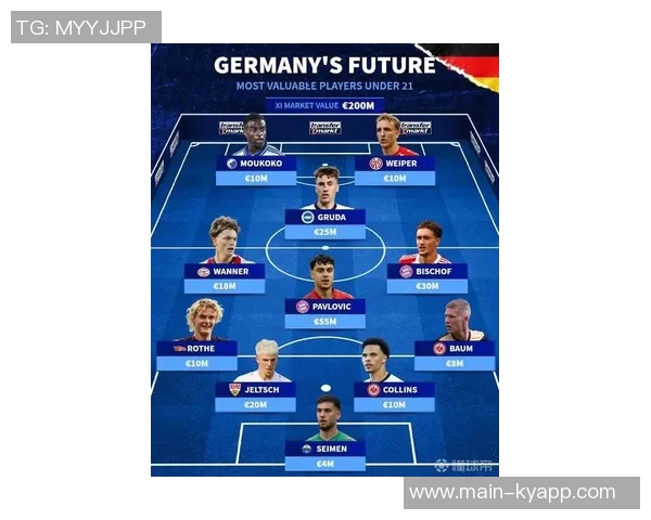 英格兰U21最贵阵容揭晓总身价达393亿欧恩瓦内里梅努吉滕斯领衔