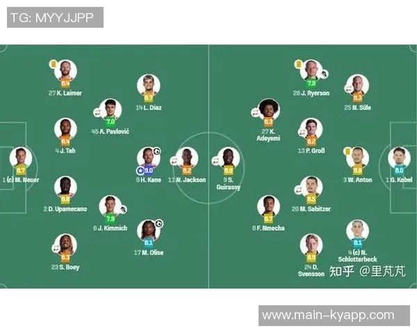 德甲球队身价排行榜拜仁遥遥领先多特蒙德紧随其后 德甲球队身价排行榜拜仁遥遥领先多特蒙德紧随其后