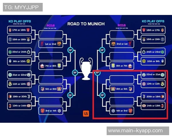 本赛季五大联赛场均积分排行榜拜仁领跑皇马阿森纳紧随其后巴黎表现不佳排第十二 本赛季五大联赛场均积分排行榜拜仁领跑皇马阿森纳紧随其后巴黎表现不佳排第十二